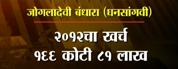 धरण उशाला, कोरड घशाला ! 